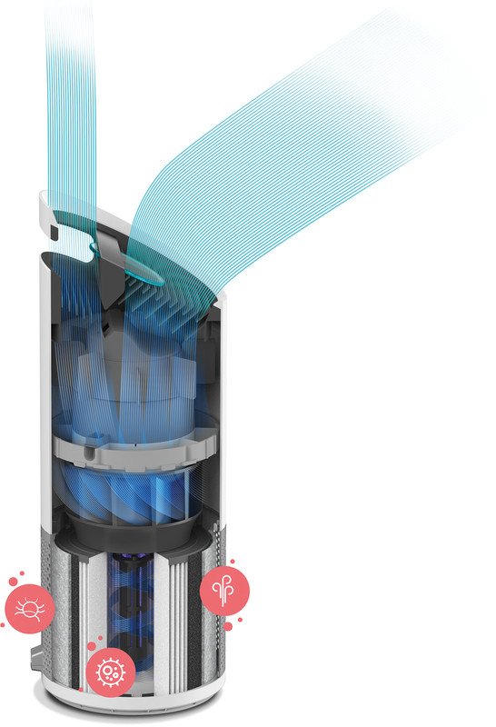 Leitz TruSens Z-2000 Purificateur d'air Pic3