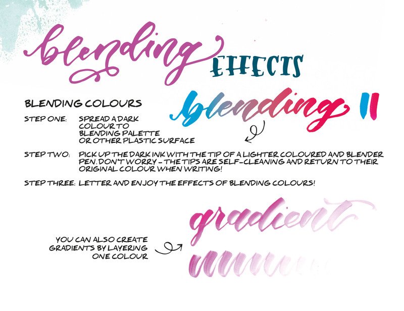 Tombow handlettering set Clearance