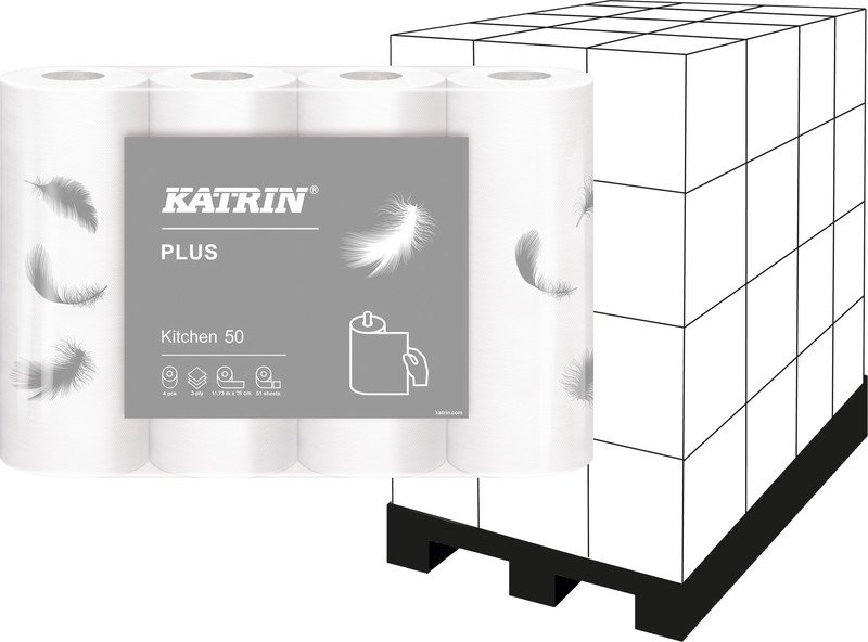 Katrin Papier ménage Plus 3 couches palette Pic1