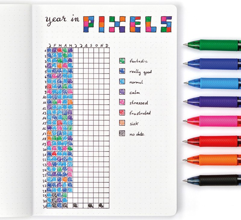 Pentel Gelroller EnerGel X 0.7mm Pic2