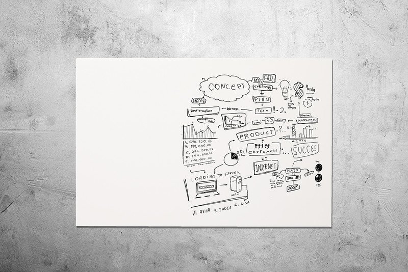 Berec Weisswandtafel Chameleon Sharp 98 x 148 cm Pic4