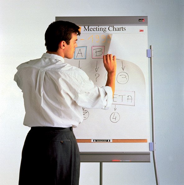 3M Post-it Meeting Charts blanko à 2 Pic2