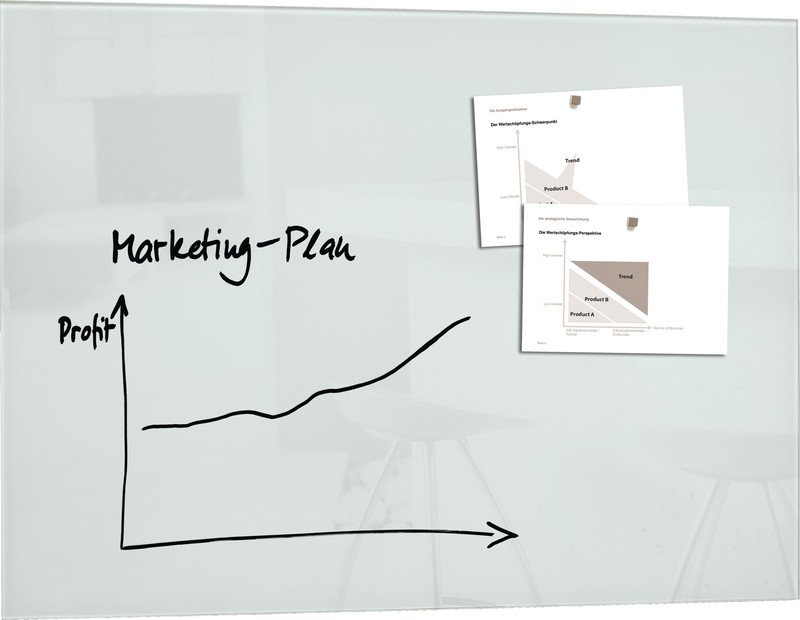 Sigel Glas-Magnetboard artverum 120x90cm weiss Pic1