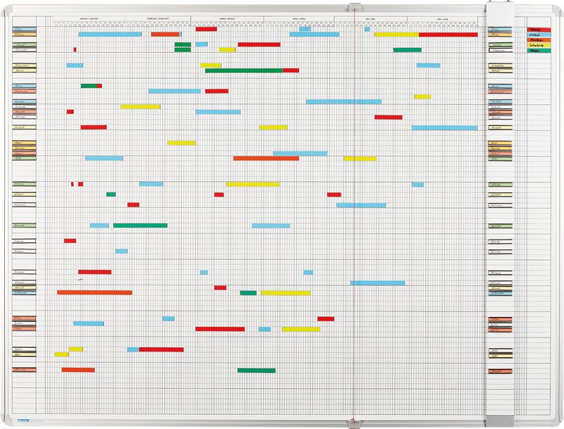 Ultradex Planning de vacances 30 lignes 120x90x2.2cm Pic1