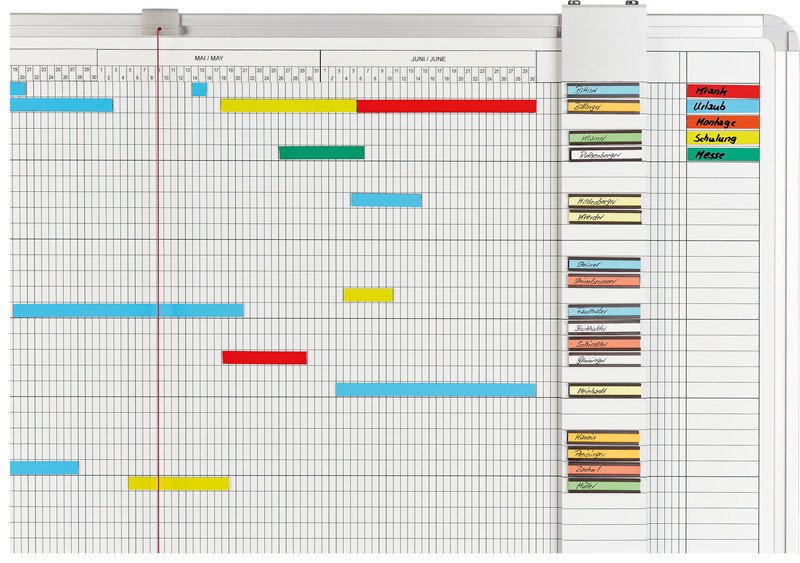 Ultradex Planning de vacances 30 lignes 120x90x2.2cm Pic3