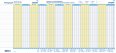 Simplex Planograph 640x296 Pack à 10 Stück