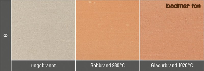 Bodmer Modellierton gold 2,2kg Pic2