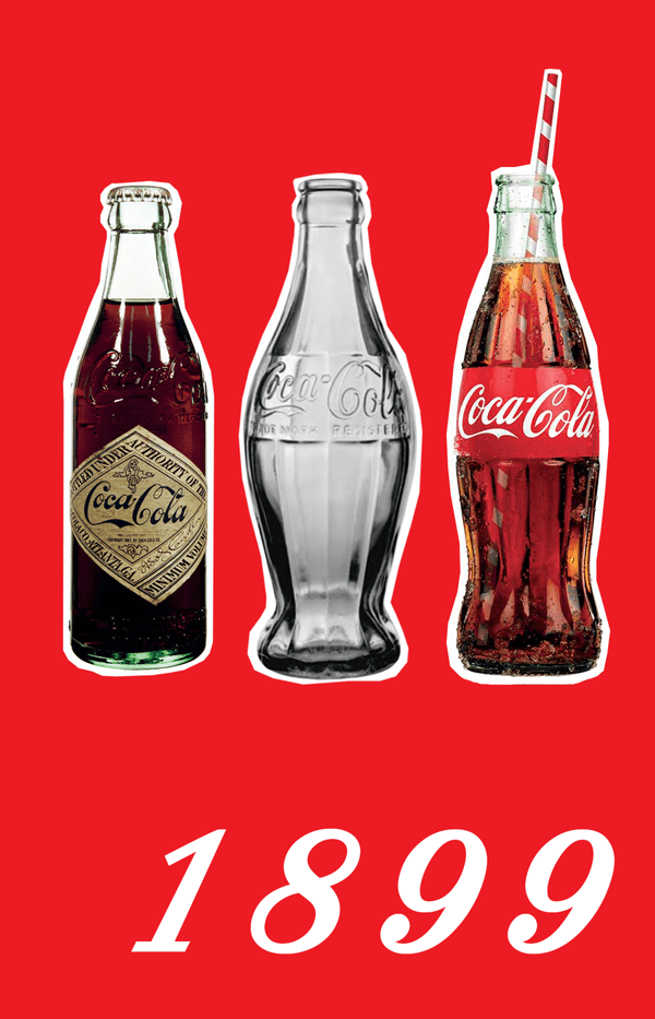 Coca-Cola Flaschen durch die Zeit