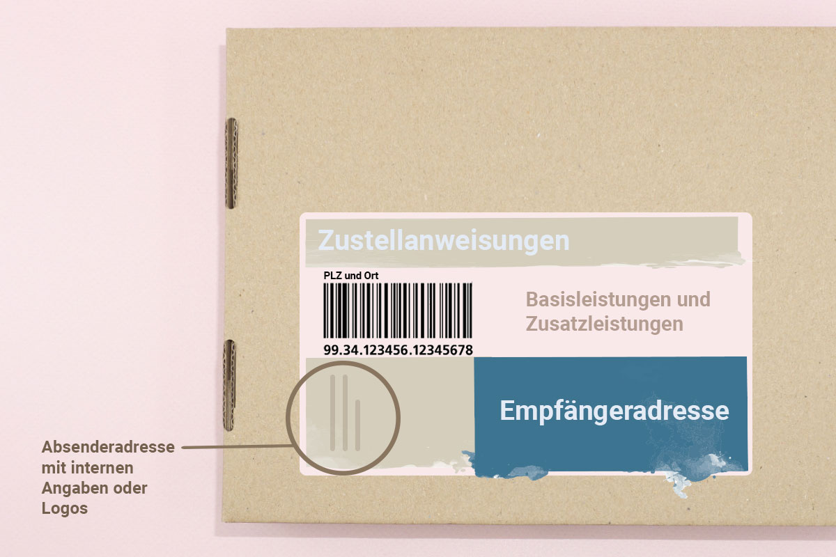 Etikettenbeschriftung Paket