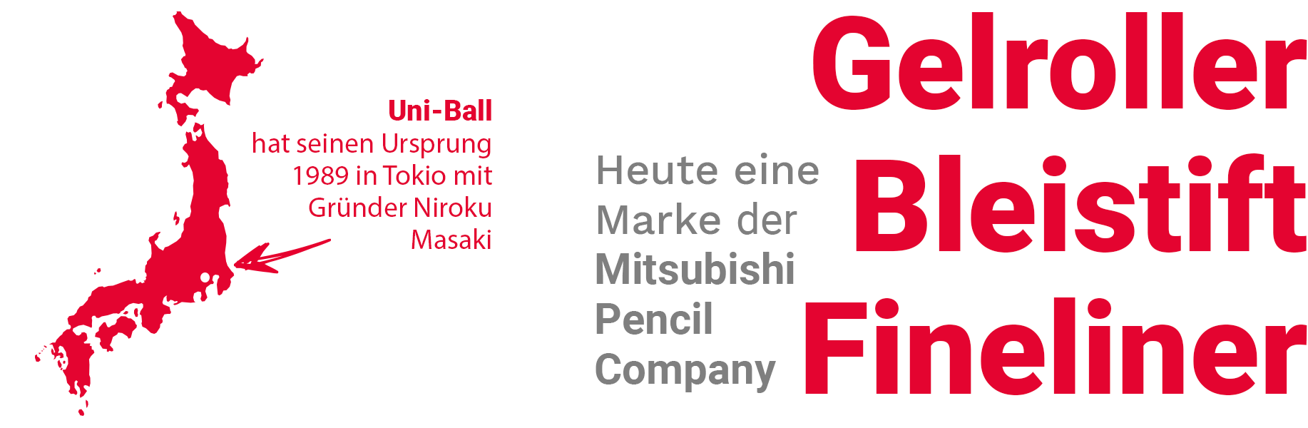 Geschichte und Fakten zu Uni-Ball